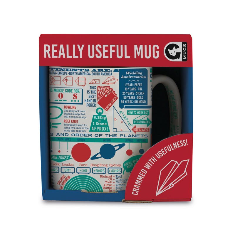 Really Useful Mug by Ginger Fox