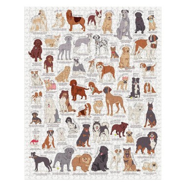Dog Lovers 1000pc Jigsaw Puzzle by Ridleys 2