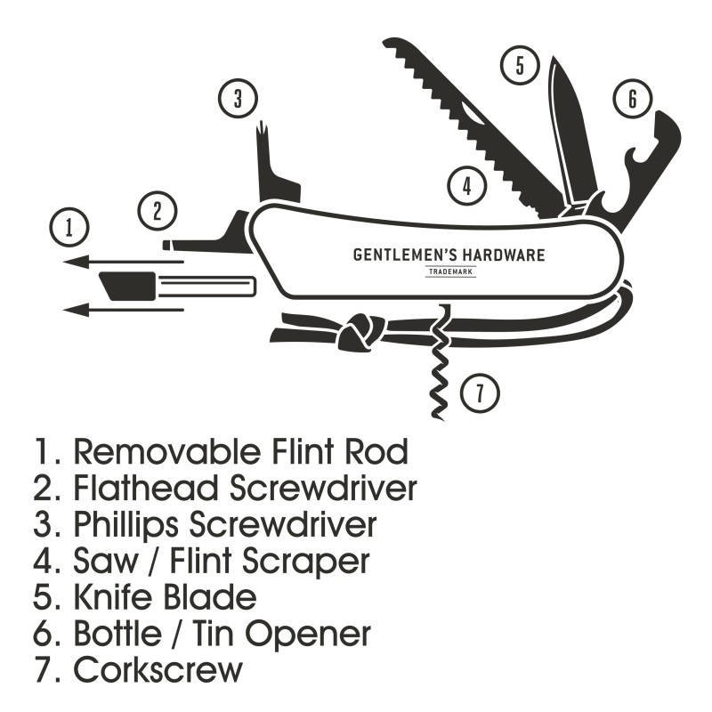 Wilderness Multi -Tool by Gentlemen's Hardware - 1