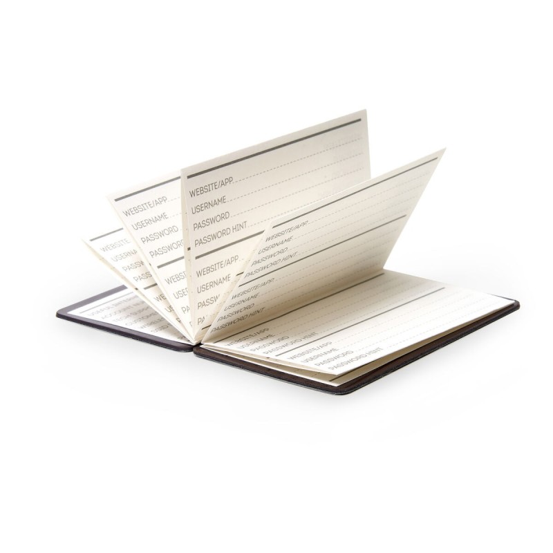 SOS Password Book To Record Usernames And Passwords - 2