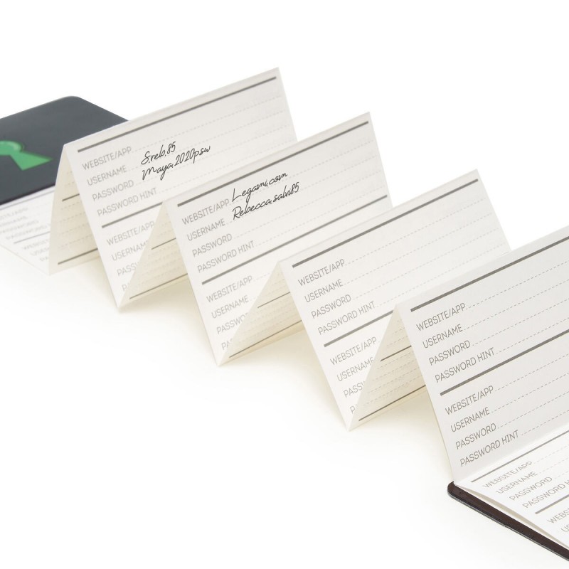 SOS Password Book To Record Usernames And Passwords - 3