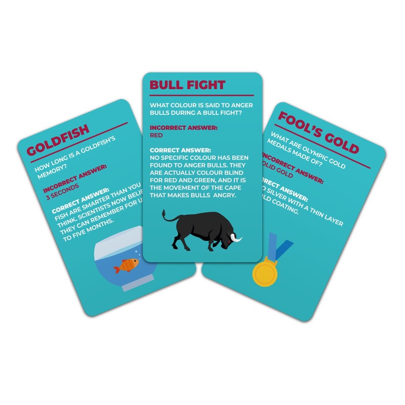 100 Things You Thought You Knew Card - 2