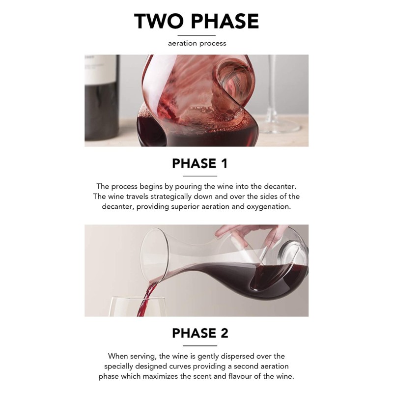 Conundrum Decanter - 4