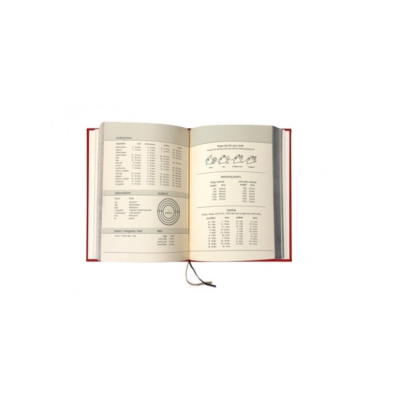 My Family Cookbook Recipe Journal - 3