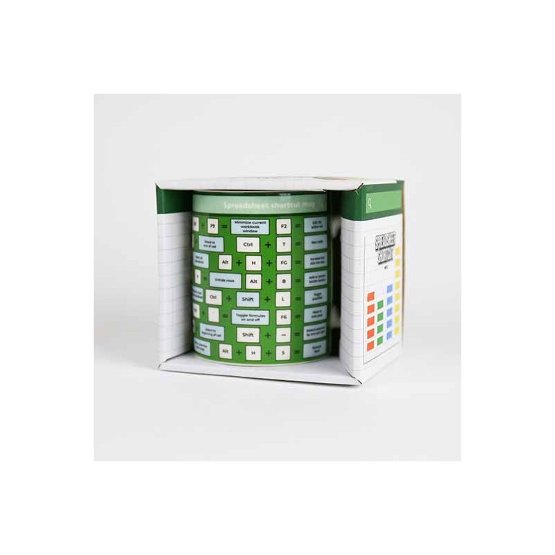 Excel Shortcut Mug - 1