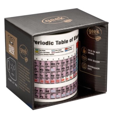 Periodic Table Coffee Mug - 5