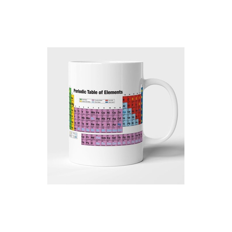 Periodic Table Coffee Mug - 6