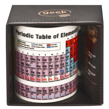 Periodic Table Coffee Mug - 7