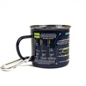 Fishing Guide Enamel Mug with Carabiner - 3