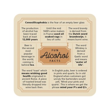 Fun Alcohol Facts Premium Drink Coaster - Pack of 5 - 1