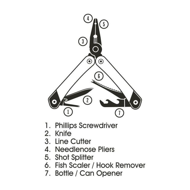 Fisherman's Friend Fishing MultiTool In Titanium Finish By Gentlemen's