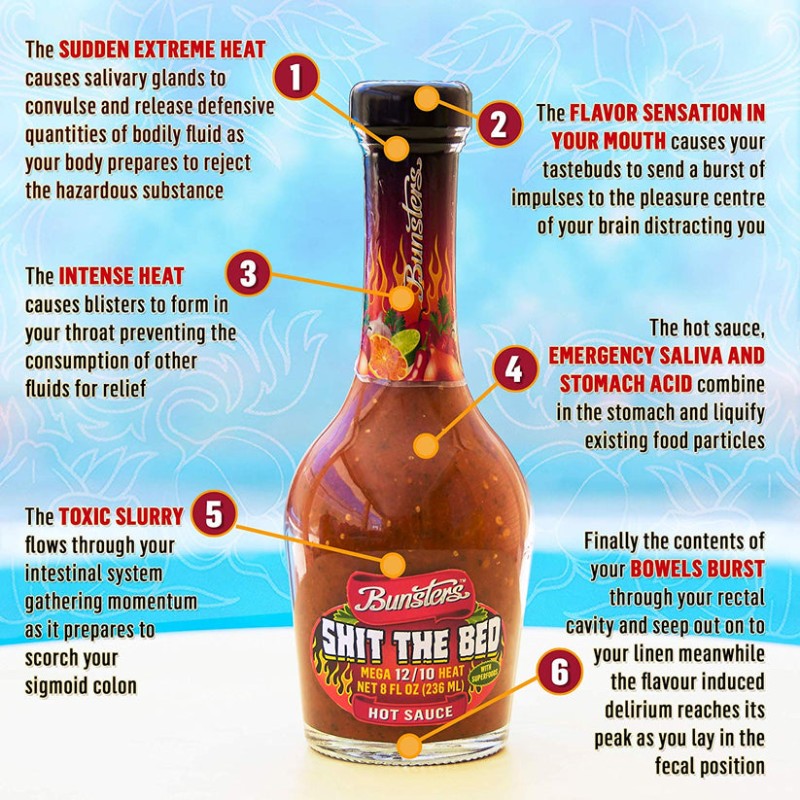 Bunsters Shit The Bed Hot Sauce - 2
