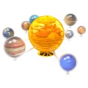 Orbiting Solar System - STEM Experiment Kit - 3