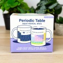 Periodic Table Heat Reveal Mug - 2