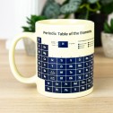 Periodic Table Heat Reveal Mug - 4