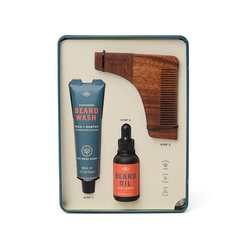 Beard Survival Kit by Gentlemen's Hardware - 3