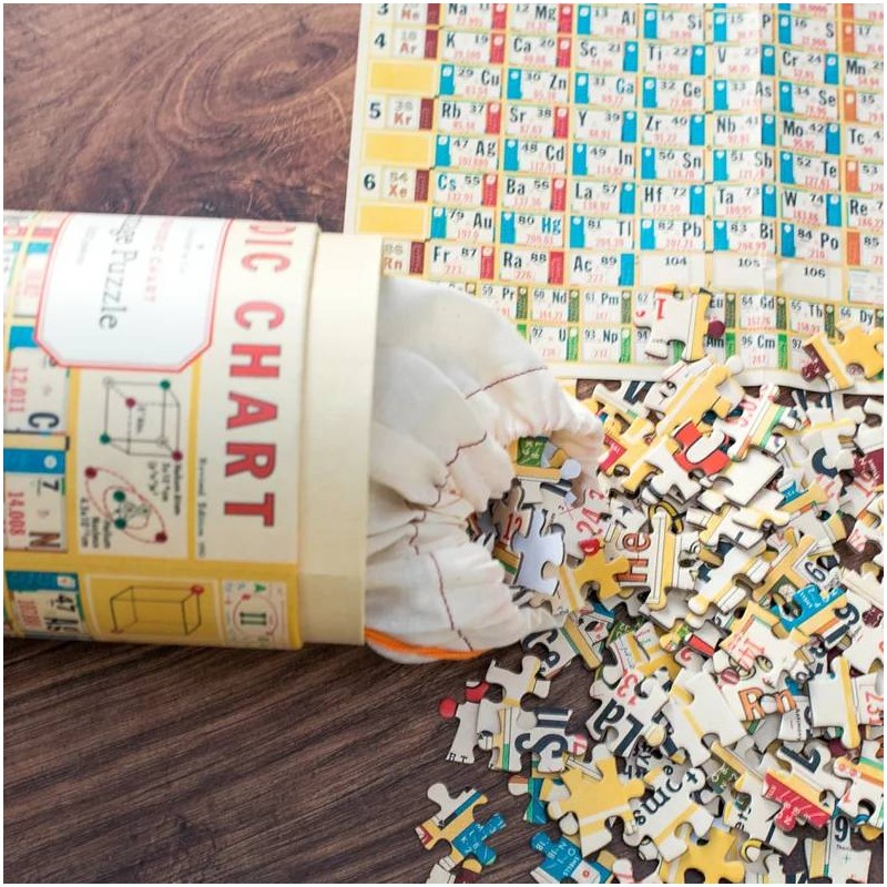 Cavallini Periodic Chart 1000pc Vintage Puzzle - 4