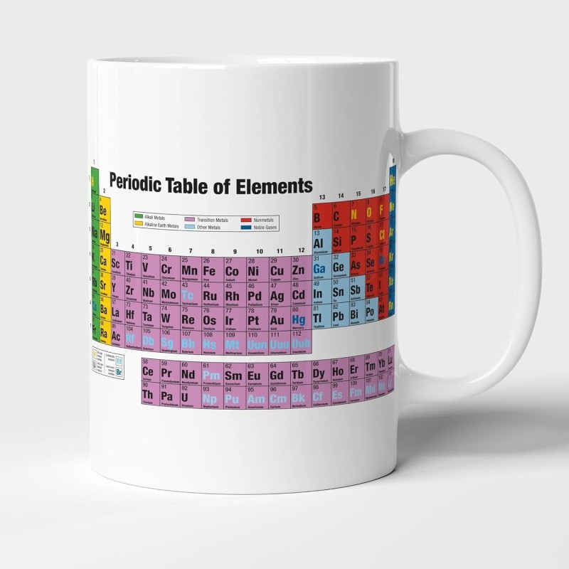Periodic Table Coffee Mug - 1