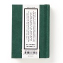 Dates People Get Mad If I Forget Tiny Diary - 3