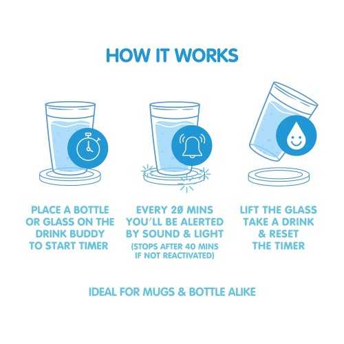 Drink Buddy Hydration Reminder Coaster - 3